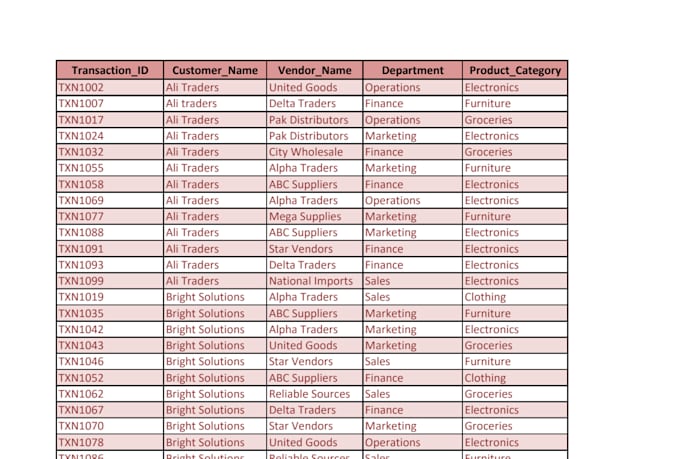 accurately enter data in spreadsheets and excel